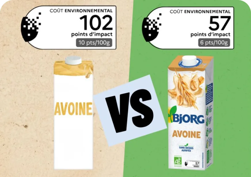 Coût environnemental : une nouvelle information qui va transformer les choix alimentaires